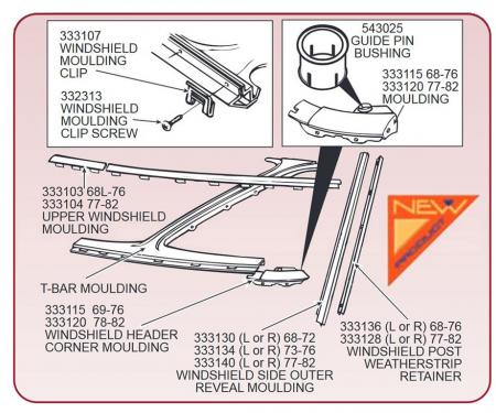 69-82 Soft Top / Convertible Top / T-top Header Guide Pin Bushings - Set Of 2