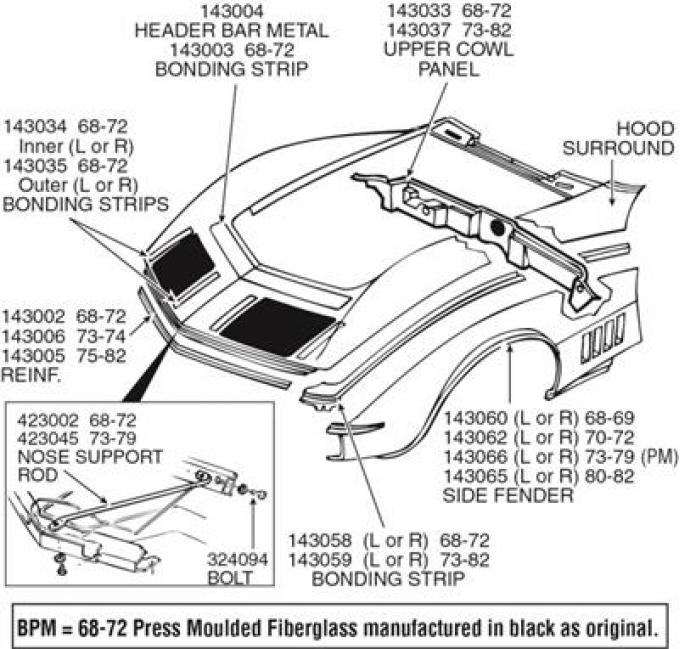 68-72 Nose Panel Bonding Strip - Press Moulded Outer Left - Fiberglass