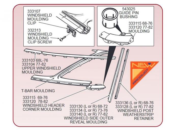 69-82 Soft Top / Convertible Top / T-top Header Guide Pin Bushings - Set Of 2