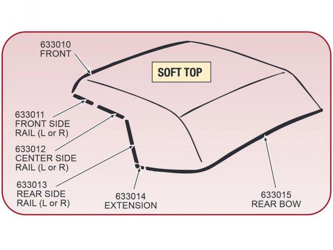 68-75 Soft Top / Convertible Top Side Rail Weatherstrip - Right Center